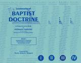 Landmarks of Baptist Doctrine Set, (eBook, Read Only)